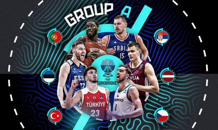 EuroBasket 2025 Grup Analizi: A Grubu EuroBasket 2025 Grup Analizi: A Grubu