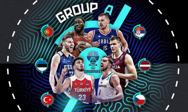 EuroBasket 2025 Grup Analizi: A Grubu