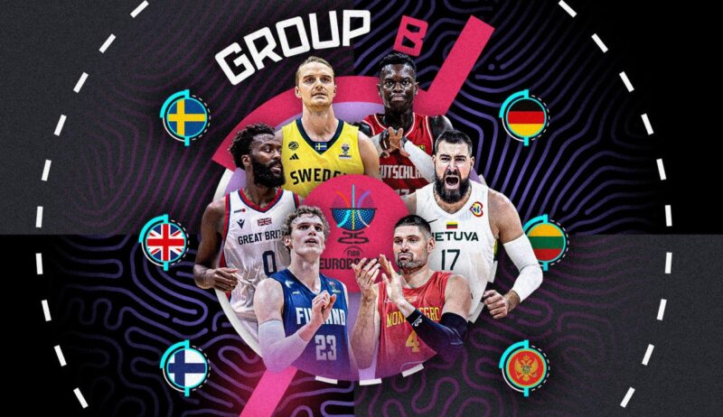 EuroBasket 2025 Grup Analizi: B Grubu