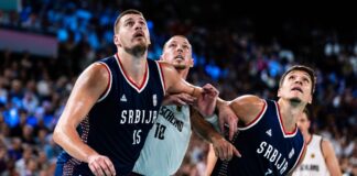 EuroBasket 2025 Güç Sıralaması EuroBasket 2025 Güç Sıralaması