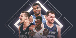 EuroBasket 2025’in Yıldızları: Kim Var, Kim Yok? EuroBasket 2025’in Yıldızları: Kim Var? Kim Yok?