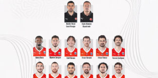 Milli Takım EuroBasket 2025 Kadrosu Açıklandı! Milli Takım EuroBasket 2025 Kadrosu
