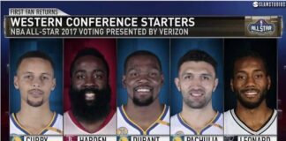 NBA All-Star Oylama Sistemini Değiştiren Basketbolcu Kim?