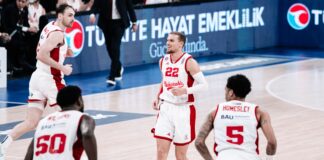 Bahçeşehir’den Telekom’a İnanılmaz Geri Dönüş: 82-73 Bahçeşehir'den Telekom'a İnanılmaz Geri Dönüş: 82-73