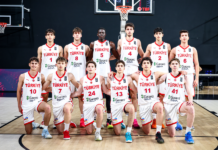 FIBA U17 Dünya Kupası Heyecanı İstanbul’da Yaşanacak