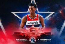 AJ DYBANTSA: NBA’İN YENİ FENOMENİ